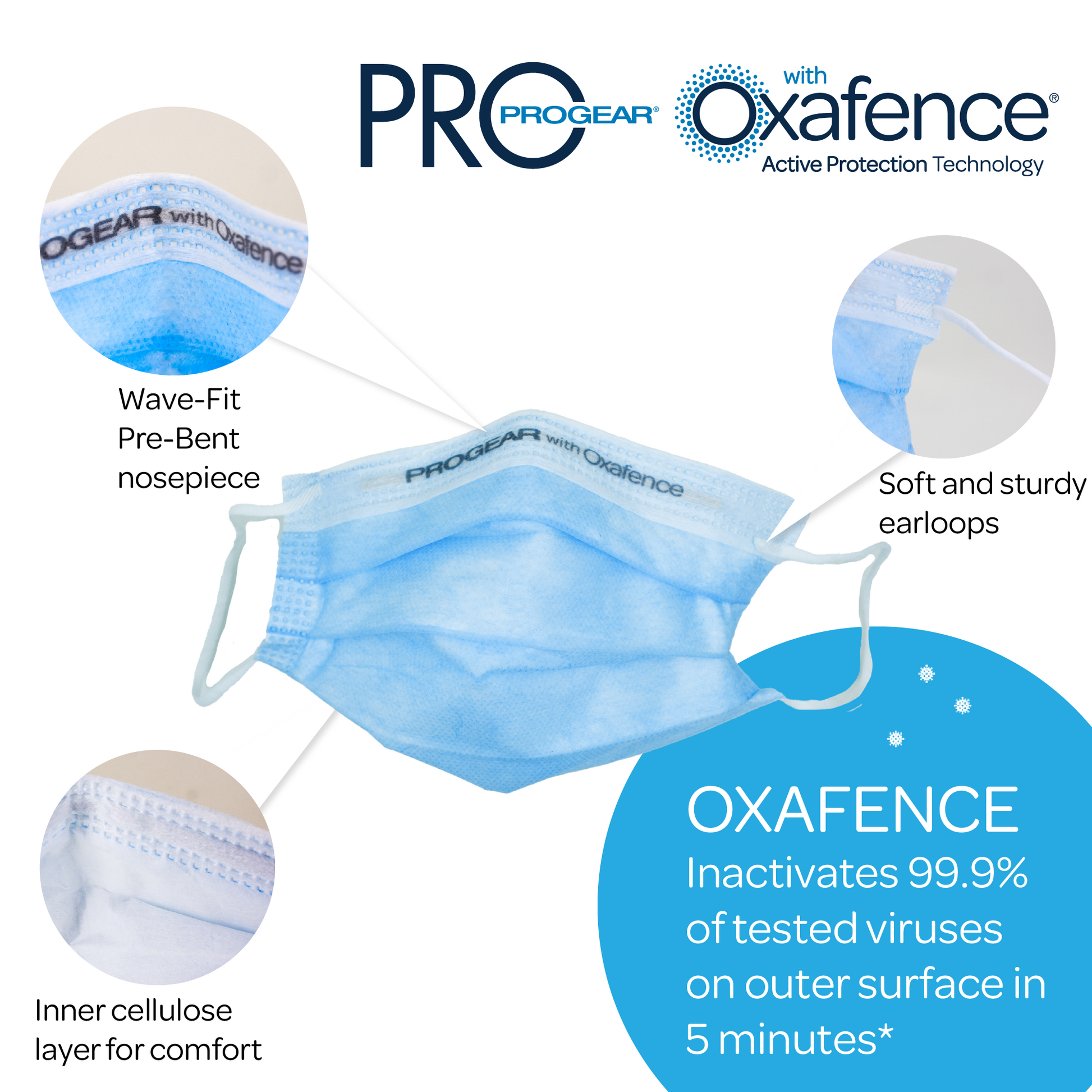 ProGear ASTM Level 3 Masks with Oxafence Active Protection (Box of 50 Masks)